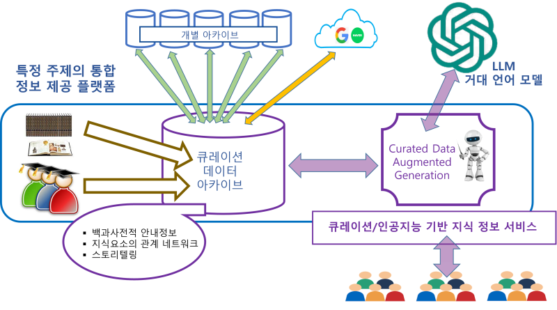 파일:K-info image01.png
